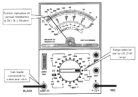 60_RESISTANCE MEASUREMENTS2.png